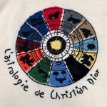  Свитер женский  Christian Dior Артикул ОДЖ-1389. Вид 3